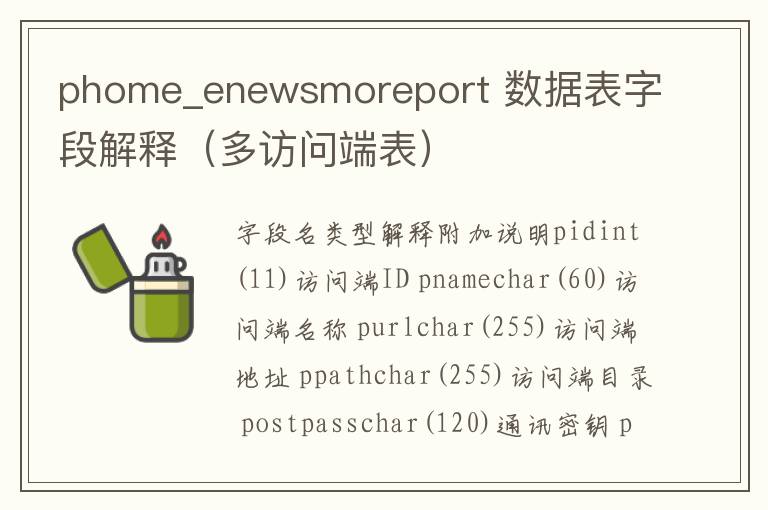 phome_enewsmoreport 数据表字段解释（多访问端表）