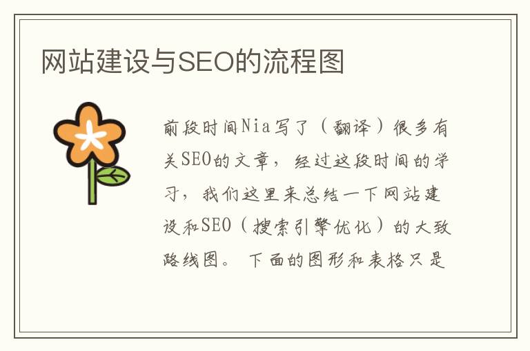 网站建设与SEO的流程图